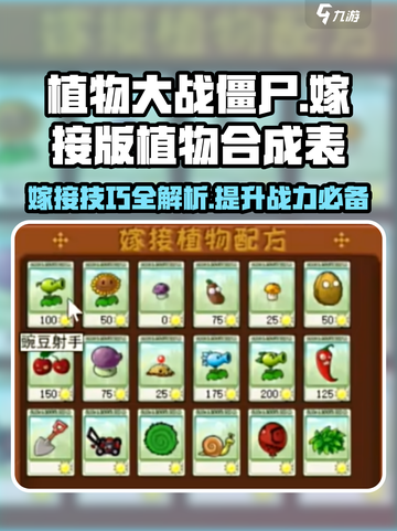 植物大战僵尸嫁接版🔥合成表&嫁接攻略来啦！截图1