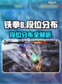 铁拳8🔥段位分布全解析！游戏党必看👇