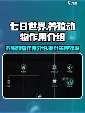 七日世界养殖动物作用介绍介绍截图1