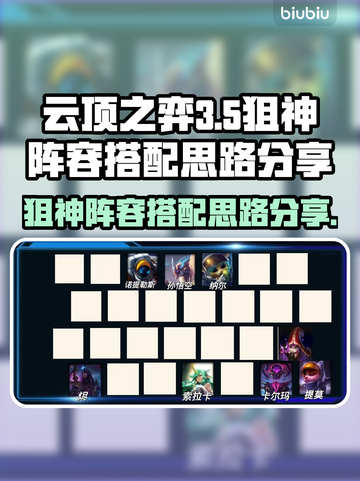 云顶之弈狙神阵容🔥超详细搭配思路分享！截图1