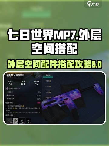 七日世界mp7外层空间搭配攻略介绍截图1