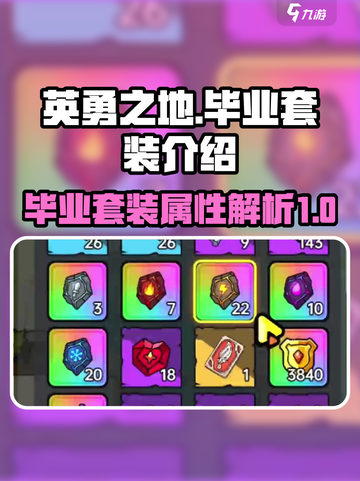 英勇之地毕业套装是什么介绍截图1