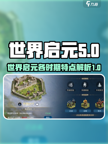 世界启元时代有哪些​介绍截图1