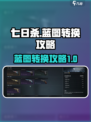七日世界蓝图转换攻略介绍