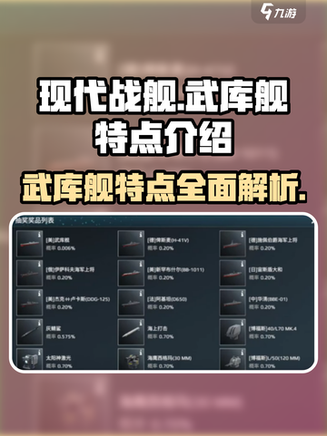 现代战舰武库舰怎么样介绍截图1