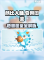 酷比大陆奇兽有哪些介绍