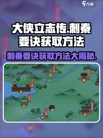 大侠立志传刺秦要诀怎么获得介绍截图1