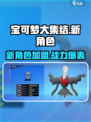 宝可梦大集结新角色一览介绍