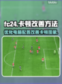 FC24卡顿🔥优化秘籍，玩家必看！🎮