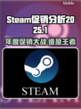 2025Steam夏促冬促大比拼，谁才是真香之王！🔥🎮