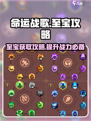 命运战歌🔥至宝获取全攻略💎截图1