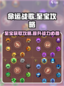 命运战歌🔥至宝获取全攻略💎