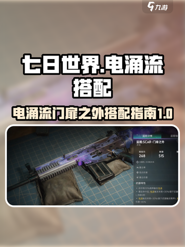 七日世界⚡电涌流门扉之外搭配指南🔥截图1