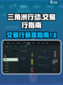三角洲行动💥交易行作用与注意事项🔥游戏党必看！