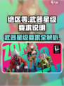 绝区零武器几星够用？💥新手必看！