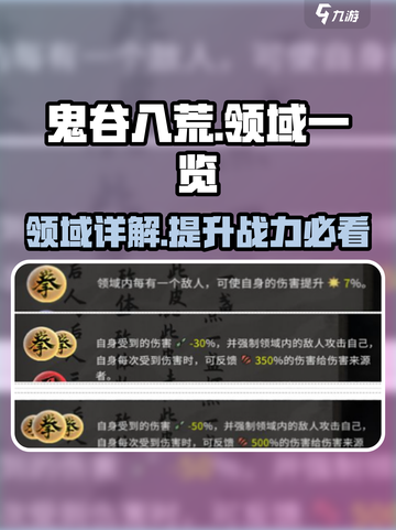 鬼谷八荒领域大起底💥手游玩家必看🔥截图1