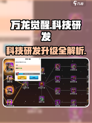 万龙觉醒⚡科技研发快速升级攻略💡截图1