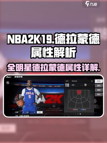 美职篮全明星德拉蒙德怎么样介绍截图1