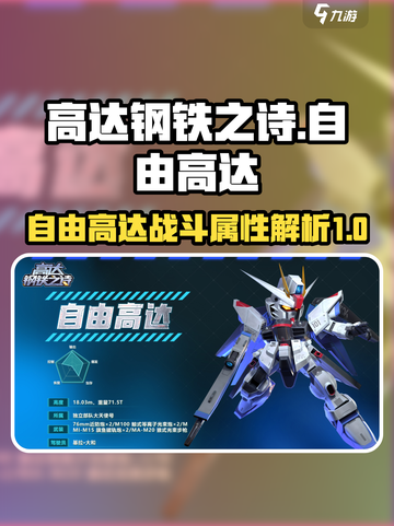 高达钢铁之诗自由高达特点介绍截图1