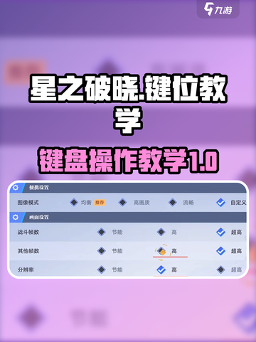 星之破晓键盘怎么玩介绍截图1