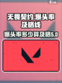 无畏契约爆头率多少及格介绍