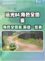 远光84角色全图鉴介绍