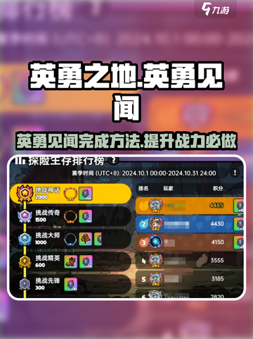 英勇之地英勇见闻在哪里介绍截图1