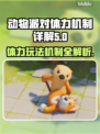 动物派对体力玩法大揭秘，游戏乐趣翻倍🎉