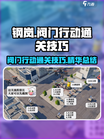 钢岚阀门行动怎么过介绍截图1