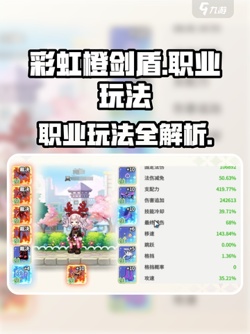 彩虹橙剑盾怎么玩介绍截图1