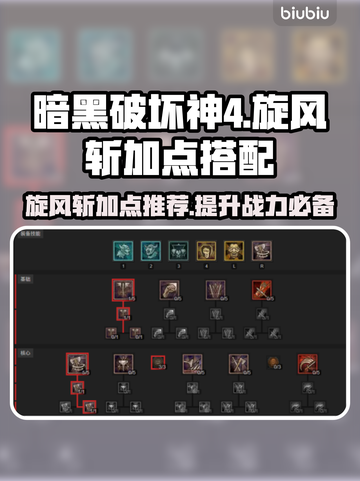 暗黑4旋风斩加点推荐🔥游戏名称必备🔥截图1