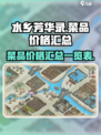 水乡芳华录菜品价格是多少介绍
