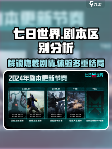 七日世界剧本区别是什么介绍截图1