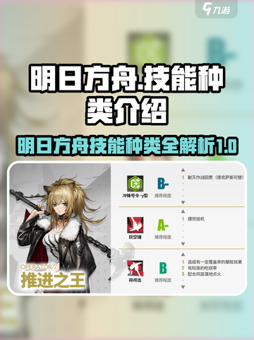 明日方舟技能是什么介绍截图1