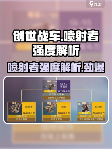 创世战车🔥喷射者强度分析，绝对好用不解释！截图1