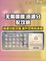 无限暖暖资源分配攻略介绍