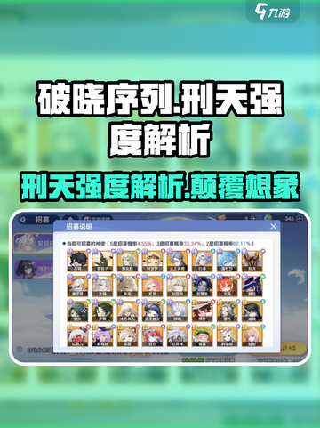 破晓序列刑天🔥超强 intensity 解析！游戏党必看✨截图1