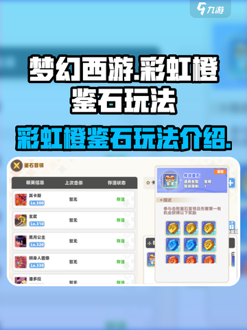 彩虹橙鉴石🔥《原神》必玩攻略💎截图1
