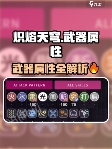 🔥《炽焰天穹》武器属性大揭秘！💥截图1