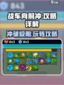 战车向前冲🔥攻略：玩转游戏必备技巧🎉