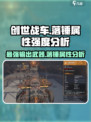创世战车🔥落锤属性强度分析，玩手游的别错过！