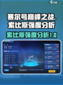 赛尔号巅峰之战索比斯强度怎么样介绍