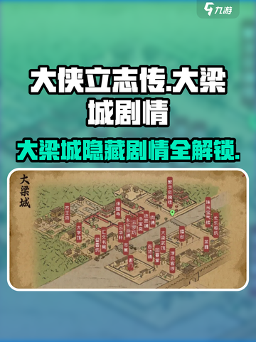 大侠立志传🔥大梁城剧情探索全攻略🌟截图1
