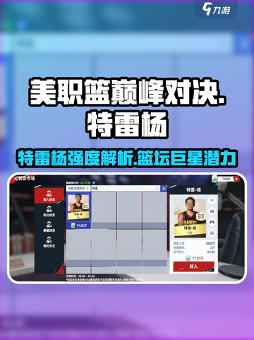 美职篮巅峰对决🔥特雷杨强度分析⚡雷杨球员数据揭秘🎮截图1