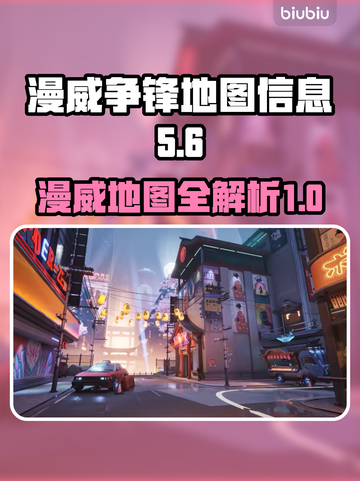 漫威争锋地图全揭秘💥，游戏玩家必看！截图1