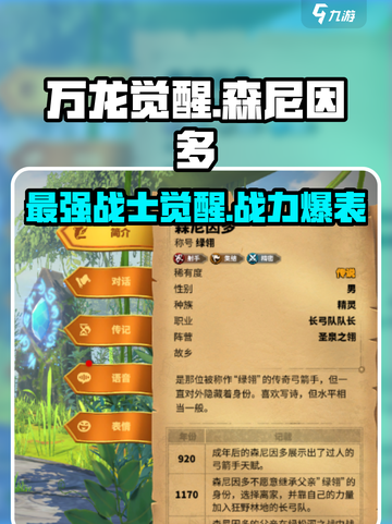 万龙觉醒🔥森尼因多超强攻略💥带你轻松上分！截图1