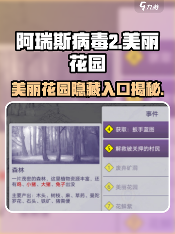 阿瑞斯病毒2🔥美丽花园在哪？怎么进入？秘密全在这！截图1