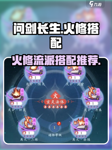 问剑长生🔥火修流派超详细搭配攻略来啦！截图1