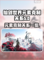 仙剑世界元素克制关系一览介绍