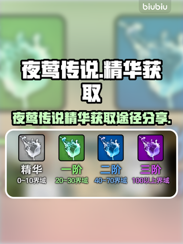 夜莺传说🔥精华获取全攻略！玩家必看👇截图1